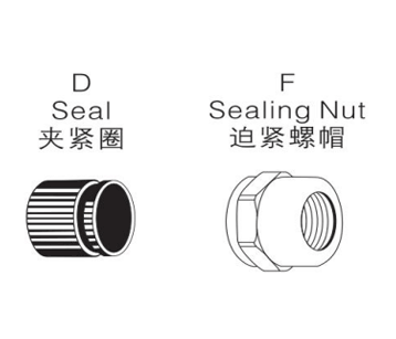 	F12 铜制电缆头