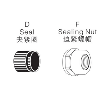 	F08 尼龙防水电缆头