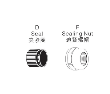 	F15 防水浪管接头
